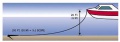 Thumbnail for version as of 03:28, 6 March 2015